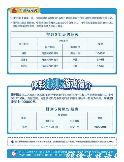 2026世界杯投注规则:详细解读投注流程 2026世界杯投注规则:详细解读投注流程