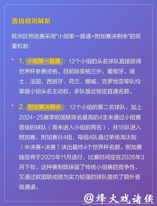 2026世界杯投注规则:详细解读投注流程 2026世界杯投注规则:详细解读投注流程