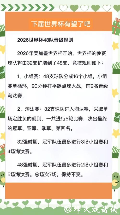 2026世界杯投注规则:详细解读投注流程 2026世界杯投注规则:详细解读投注流程
